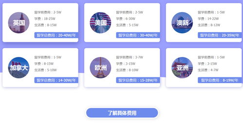 長春前途出國 國內(nèi)與國外研究生申請(qǐng)雙規(guī)劃，解鎖留學(xué)新機(jī)遇