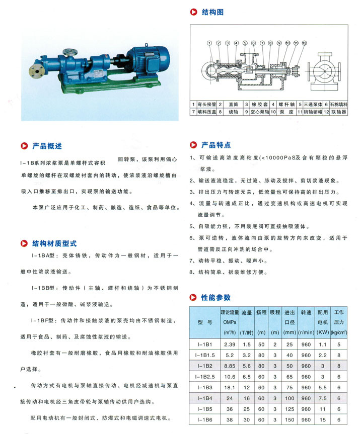 【l-1B 系列濃漿泵】價格,廠家,圖片,泵,福建凱泉泵業-